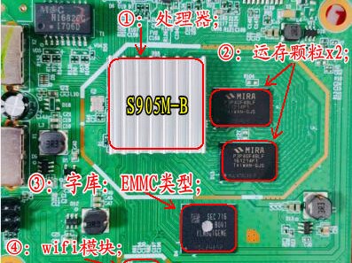 中兴B860av1.1-T纯净版破解版固件下载-去除运营商定制软件---关键的刷机教程