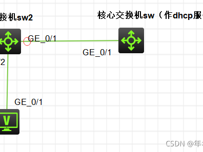 华三H3C交换机如何配置dhcp服务，如何开启dhcp snooping