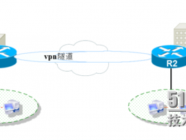 详解IPSec VPN