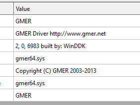 The Story Behind Blackout: Abusing Gmer Driver to Terminate Protected Processes