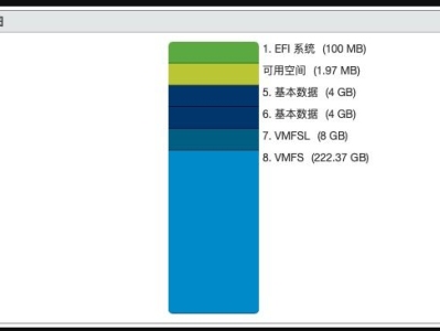 ESXi 7.0 后多出VMFS-L的空间如何删除VMFSL How to resize the VMFS-L volume