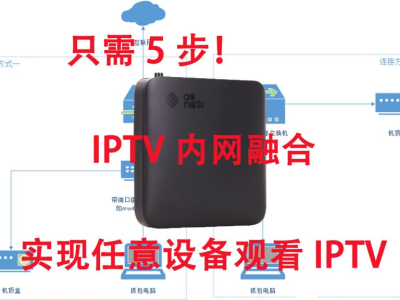 IPTV 与互联网融合