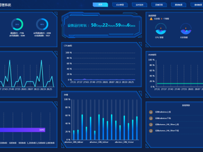 海康大华等安防摄像机采用通用RTSP协议流转RTMP推送至Web无插件播放展示的流程方法
