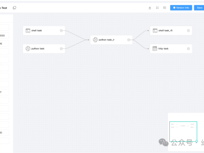 Docker搭建一款开源的工作流任务调度系统