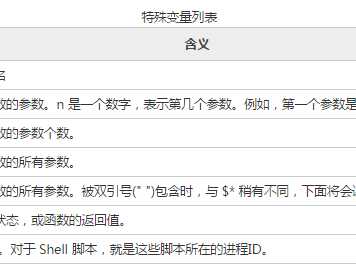 linux下的shell脚本（基本）