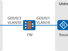 USG6331E如何部署透明模式