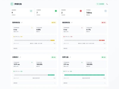 优雅的站点状态监控面板