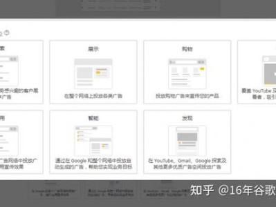 操作Google Ads得到高质量询盘的