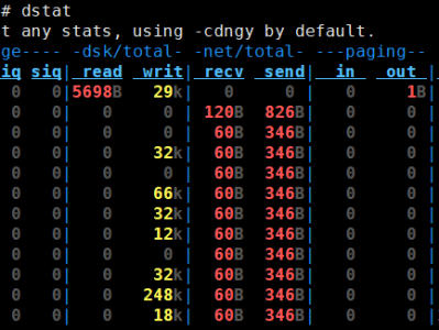 Linux综合性能监控工具dstat命令详解