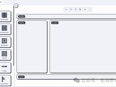 还不会前端布局，一个库给你轻松学懂