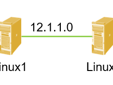 对比华三设备配置，讲解Linux主机如何配置strongSwan