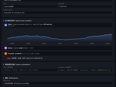 Grafana Alerting 实战：主机异常自动通知到企微群
