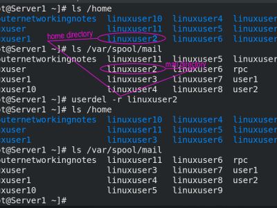 SDelete安全数据删除工具实战解析