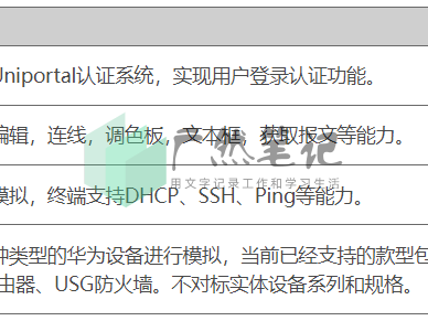 将eNSP Pro部署在华为云是什么体验   普通用户没权限