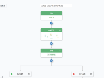 阿里云服务器和dns的ssl证书部署（allinssl）
