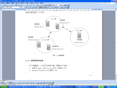 windows server2012 r2 虚拟机如何创建域和域的管理