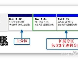 UEFI+GPT、Legacy+MBR引导模式介绍 & 引导修复