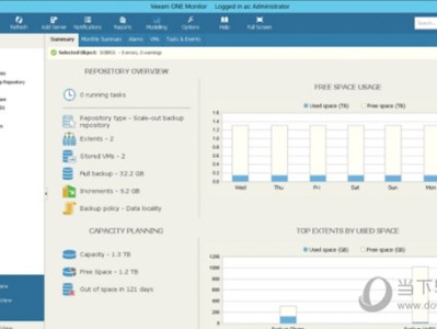 veeam backup破解版 V11.0.0.837 中文免费版