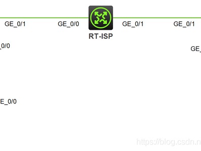 IPsec小实验：手工方式建立保护IPv4报文的IPsec-ESP隧道