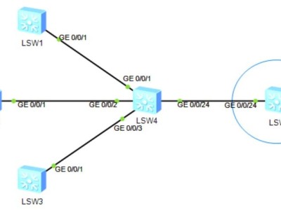 配置基于VLAN的VLAN Mapping（多对1）