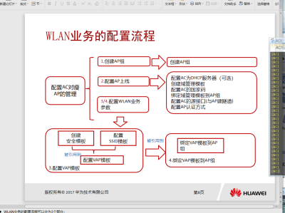 huawei wlan业务配置流程