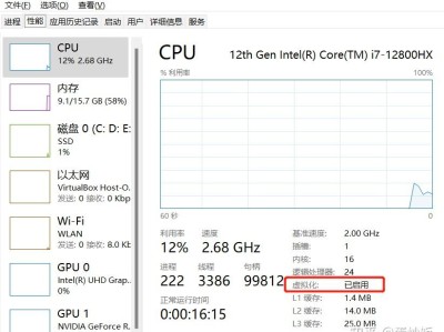 GNS3环境（CSR1000v）