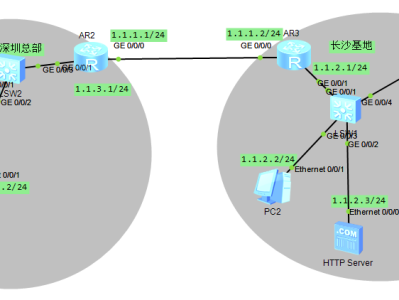 华为eNSP实验-FTP、HTTP、DNS实验