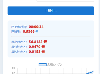 HTML实现牛马新鞭子 · 实时收入计算器