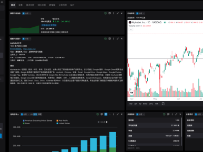 45.3K Star!开源免费的金融分析工具,可本地部署!