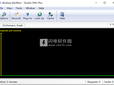 Simple DNS Plus 9.1 Build 116 x64