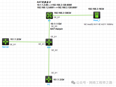我ping不通自己的公网IP，原因你绝对想不到！