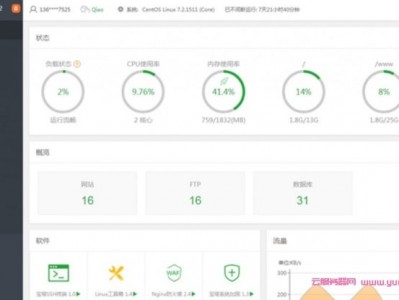 好用的服务器管理面板推荐：宝塔/Appnode/cPanel/小皮面板/Plesk/AMH/DirectAdmin