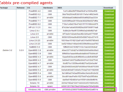 zabbix agent配置详解（windows）