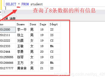 select * from data where 姓名_数据库——SELECT 查询