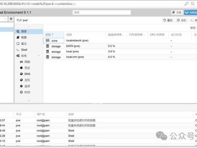 Proxmox VE镜像上传以及虚拟机系统安装