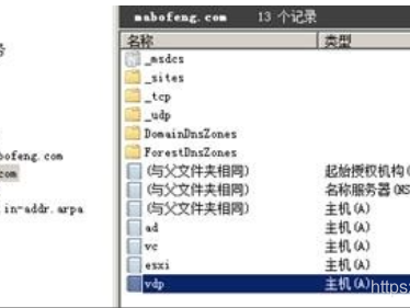 vSphere Data Protection(VDP)----需求与规划