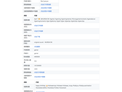 12k+ Star！一键下载抖音、TikTok、快手、B站无水印视频，支持批量解析，开源免费