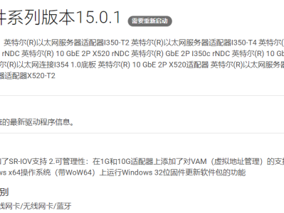 ProxmoxVE 6.4-13(PVE) 开启SR-IOV INTEL I350-T4 手把手教程