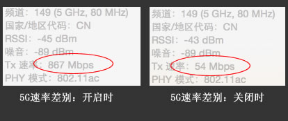 5G速率开启和关闭WMM差异