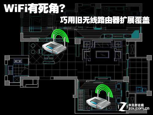 WiFi有死角? 巧用旧无线路由器扩展覆盖 