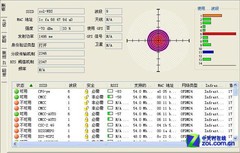 WiFi有死角? 巧用旧无线路由器扩展覆盖 