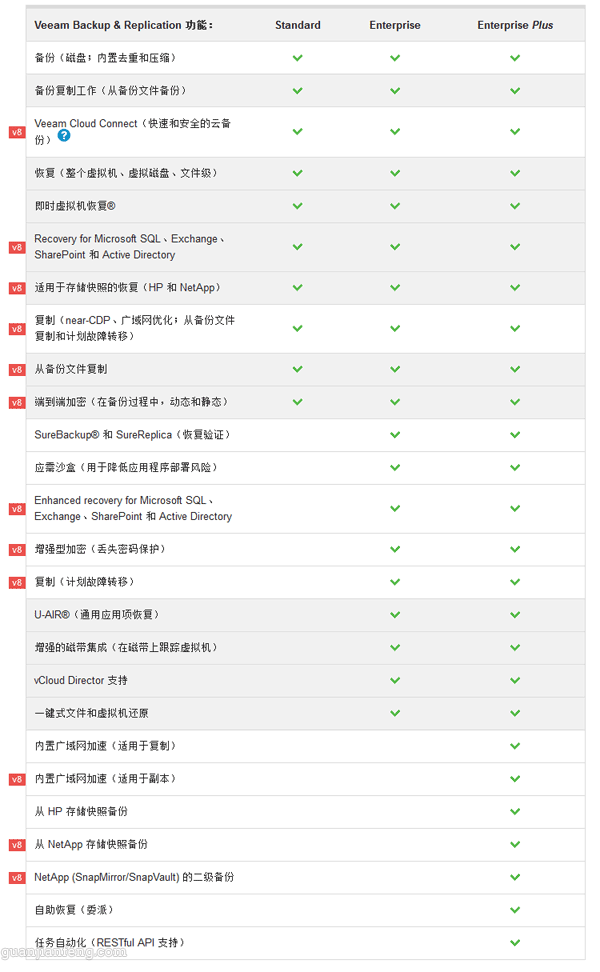 veeam2