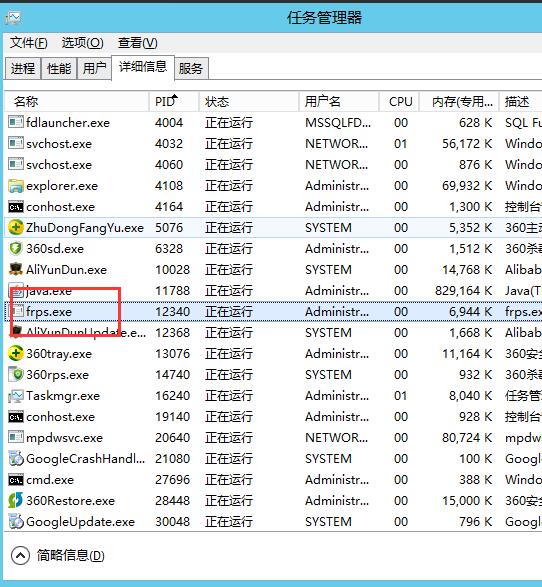 任务管理器显示frps.exe进程