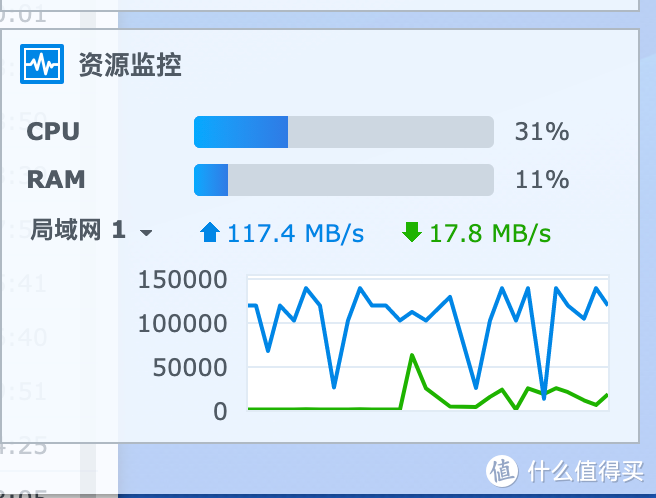 让不同品牌的 NAS 没有距离，群晖和威联通之间如何同步