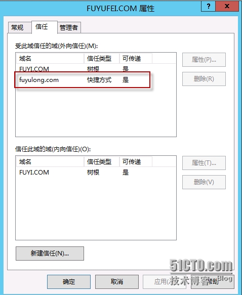 [原创]windows server 2012 AD架构试验系列 – 18管理域和林信任_AD_08