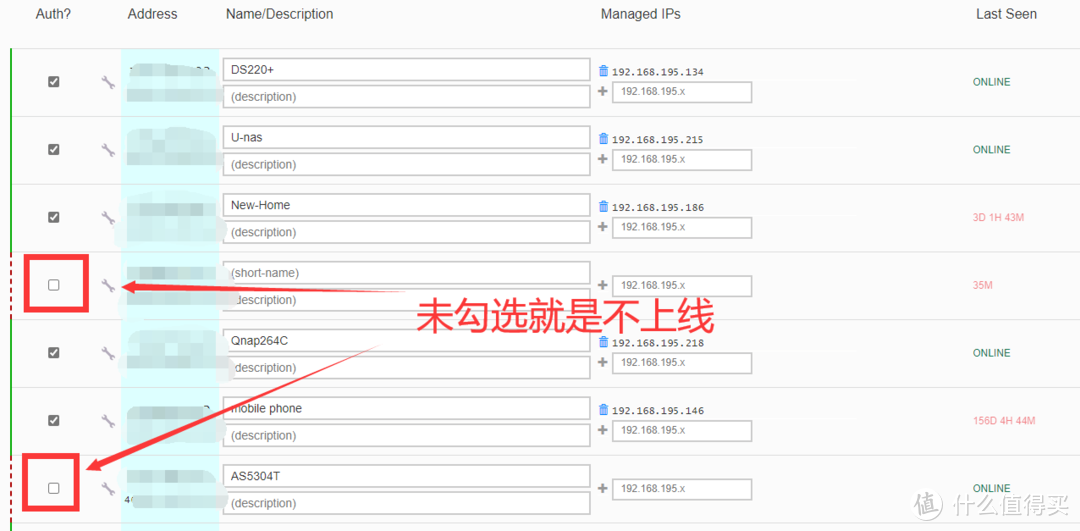 免费SD-WAN组网方案Zerotier！群晖、威联通、Win、Mac、手机等全平台部署教程汇总！