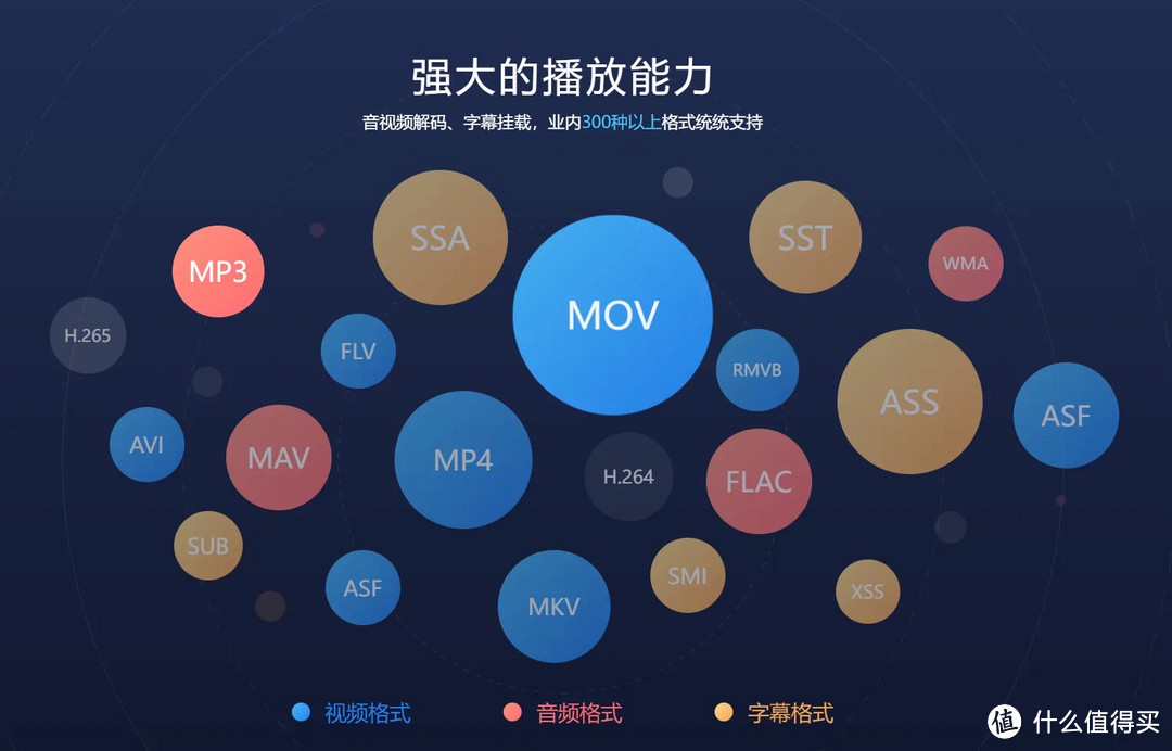 当贝播放器，你的私人影院！海量资源一键导入，打造专属海报墙