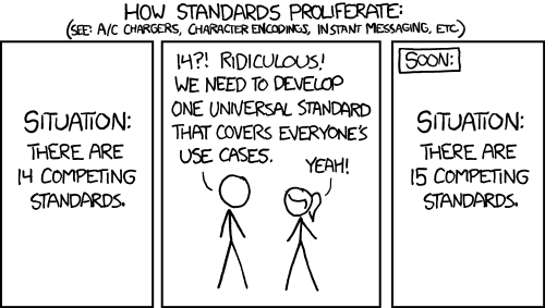 XKCD-927