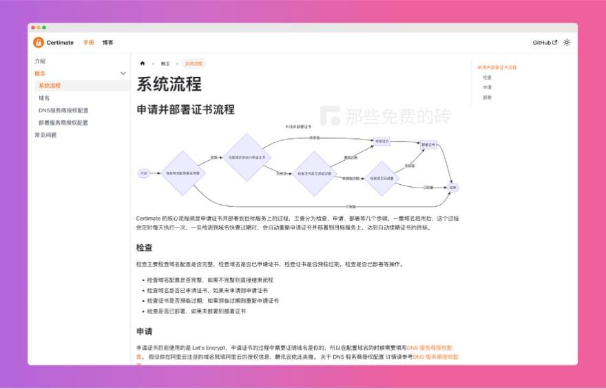 Certimate 文档