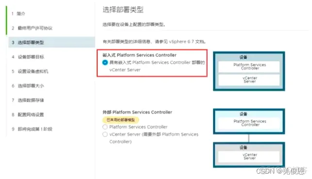 vcenter 此主机网络问题或主机上的服务无响应 vcenter域用户连接不了_证书过期_09